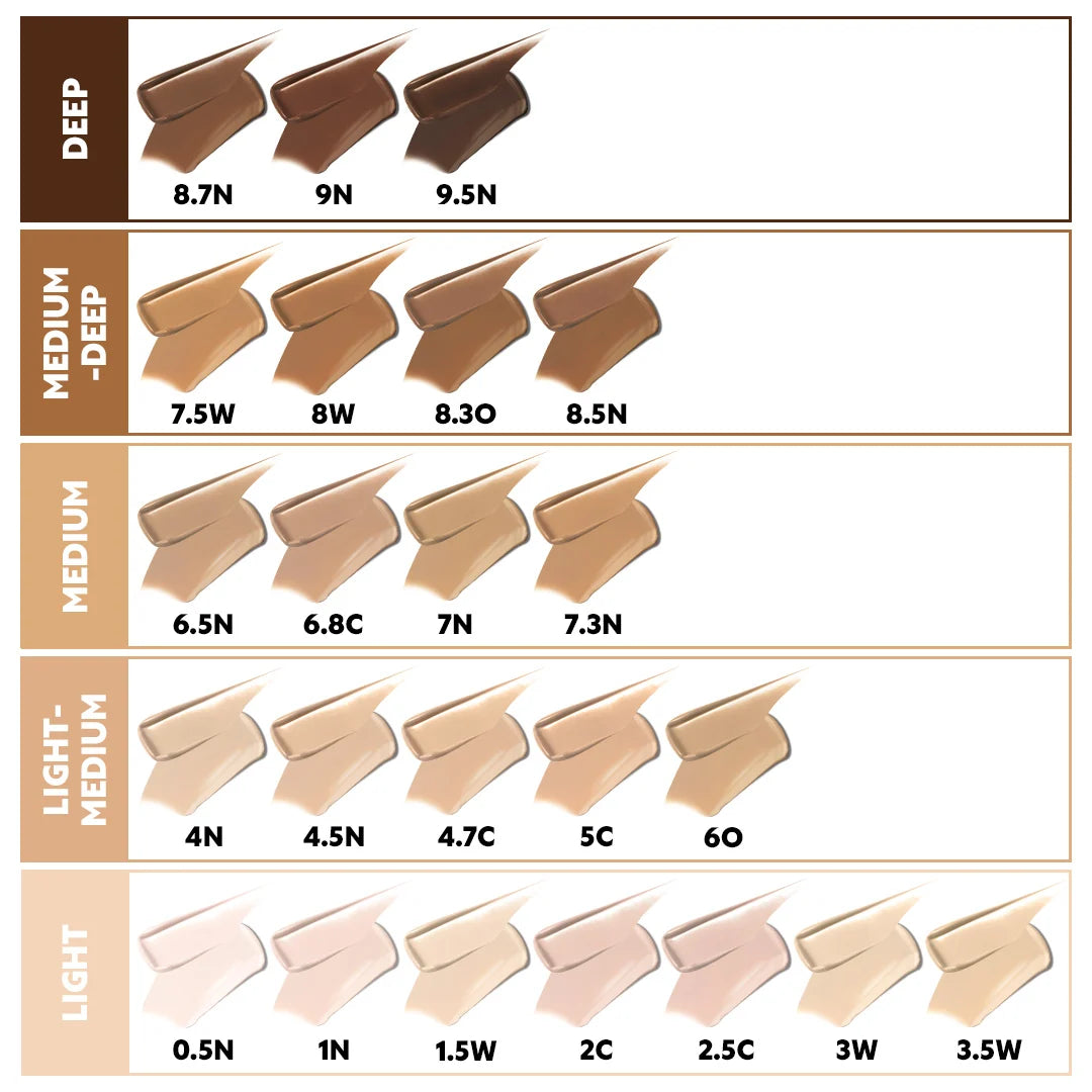 TIRTIR GLIDE & HIDE BLURRING CONCEALER 3.5 W