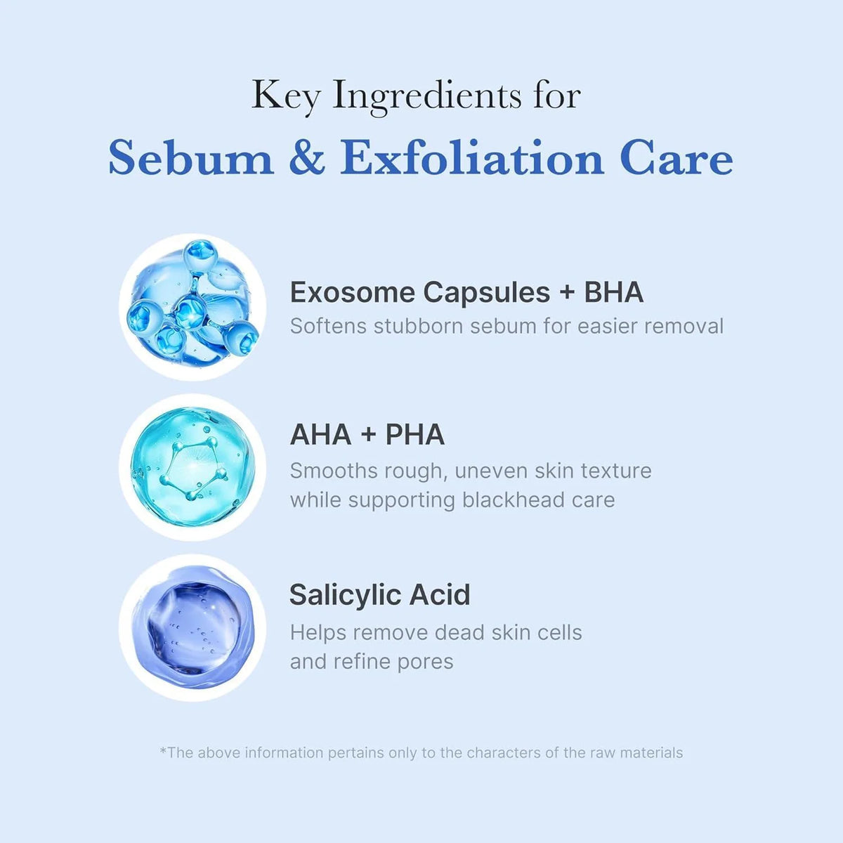 Zero Pore Clearing Capsule Cleansing Foam 120g