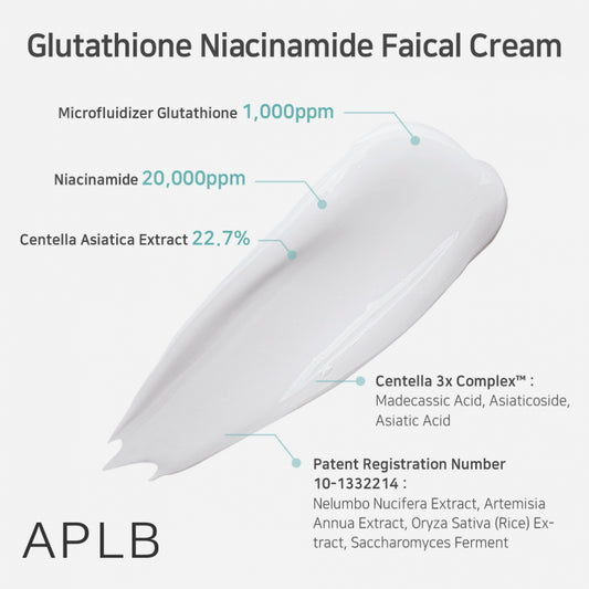 Glutathione Niacinamide Facial Cream 55ml