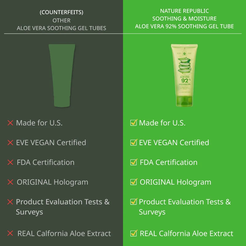 Nature Republic Soothing & Moisture Aloe Vera 92% Soothing Gel(Tube Type) 250ml