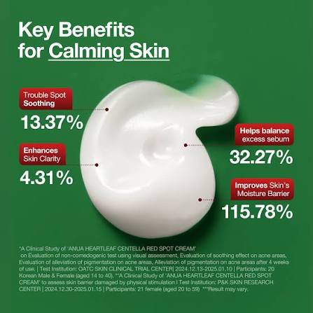 Centella Red Spot Cream 30g