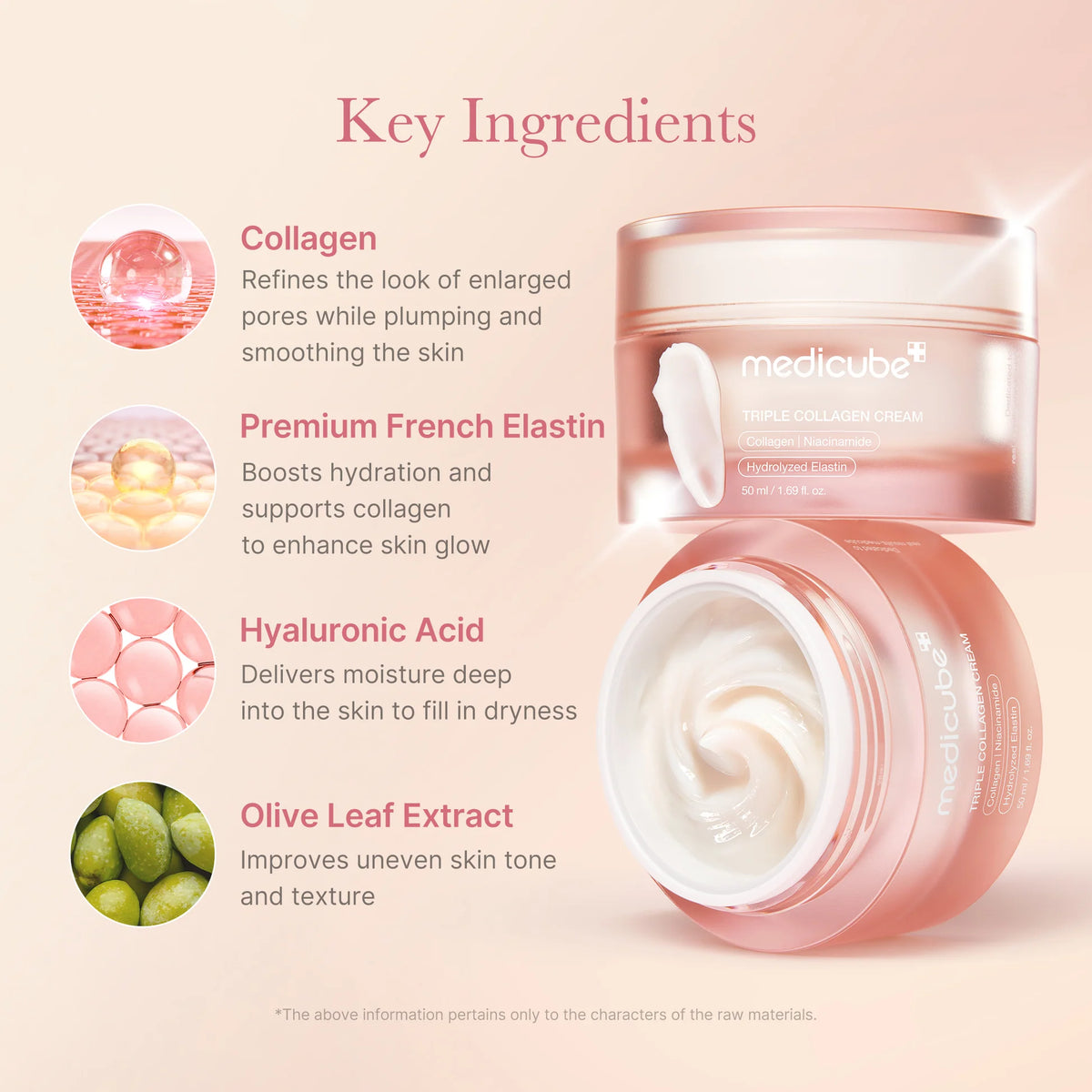 Triple Collagen Cream 4.0 50mL