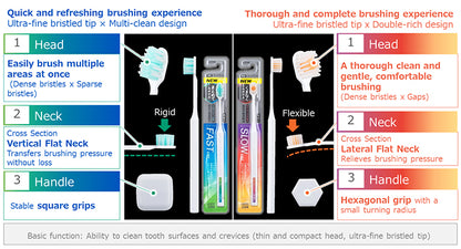 Och-Tune Toothbrush