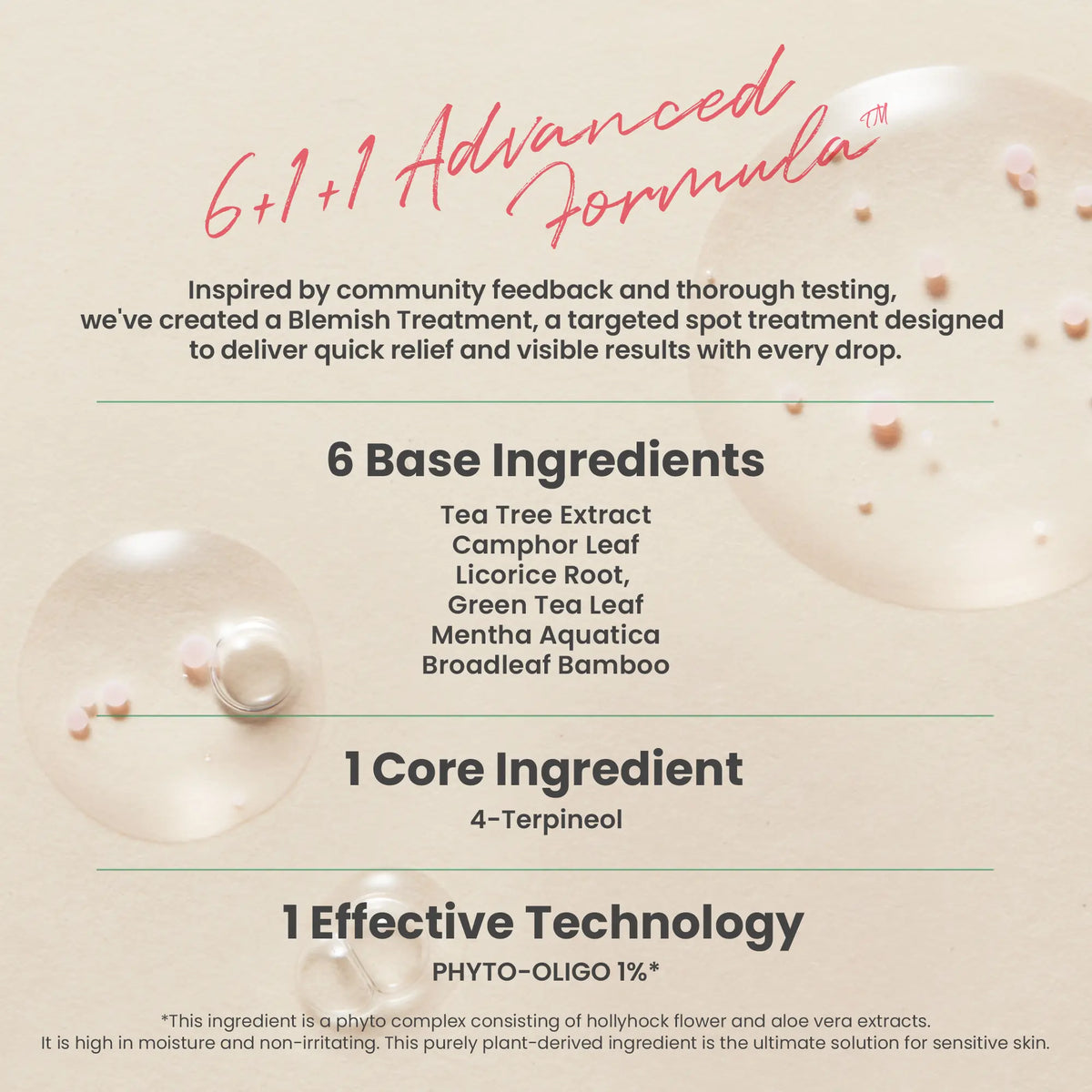 Spot the Difference Blemish Treatment 15ml