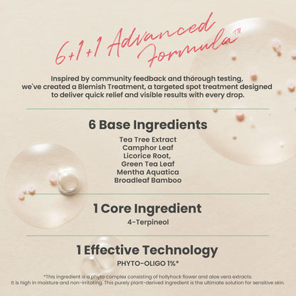Spot the Difference Blemish Treatment 15ml