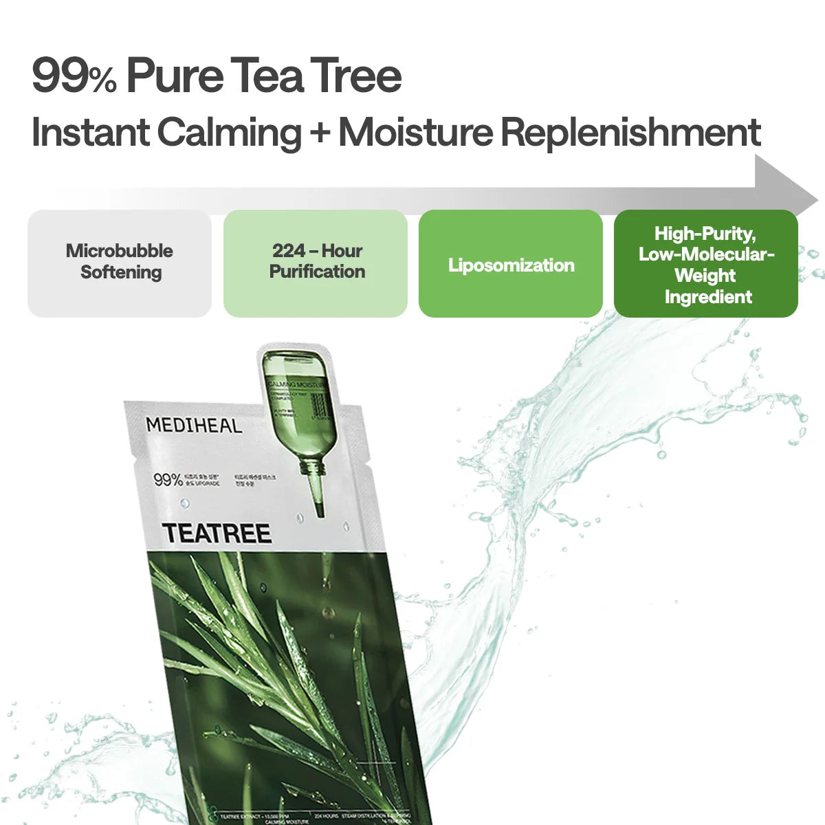 Tea Tree Essential Mask Calming Moisture
