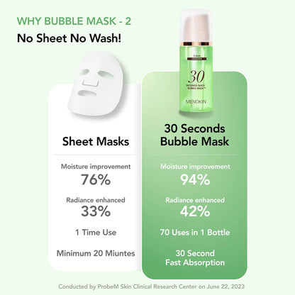 30 Seconds Quick Bubble Mask Clear 95mL