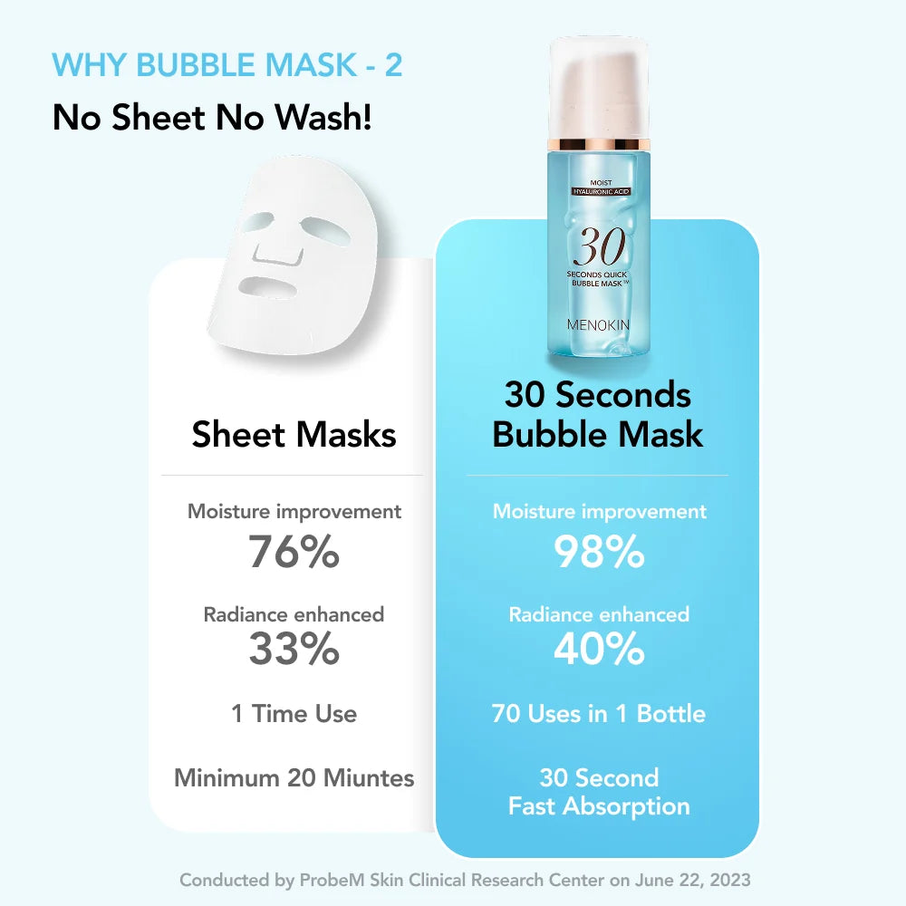 30 Seconds Quick Bubble Mask Moist 95mL