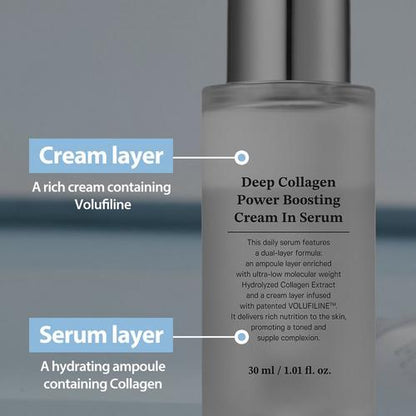 Deep Collagen Power Boosting Cream In Serum 30ml