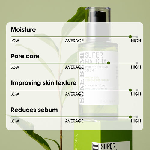 Super Matcha Pore Tightening Serum 50ml