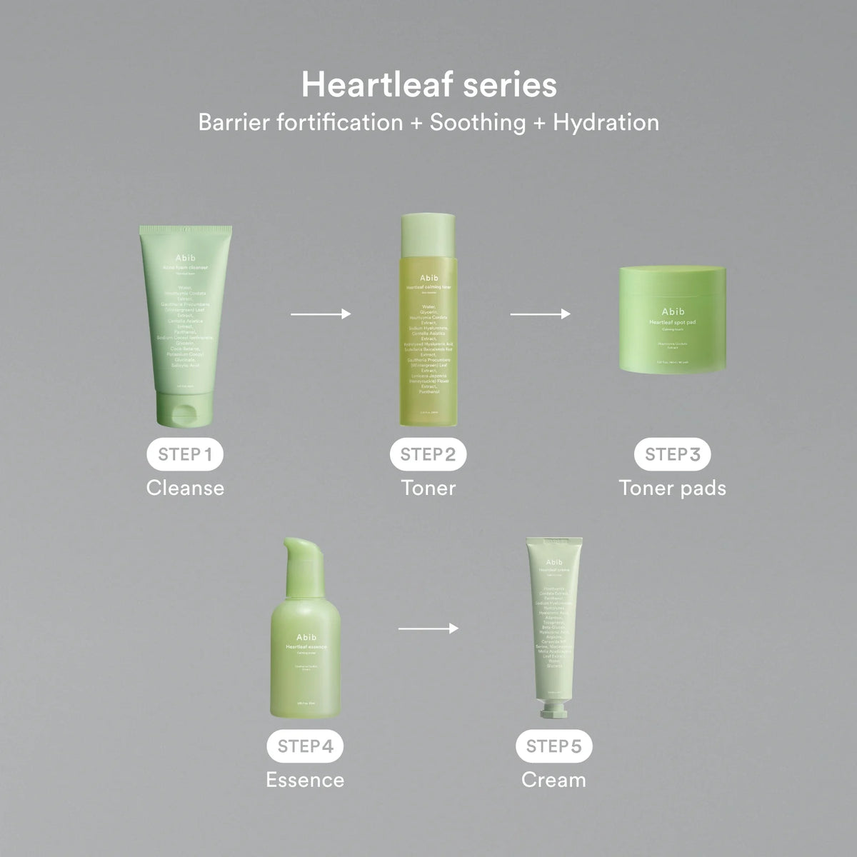 Heartleaf essence Calming pump 50ml
