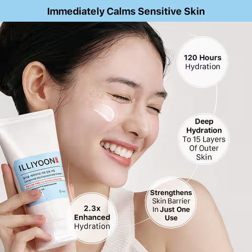 Ceramide Ato Concentrate Cream, 75mL