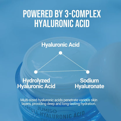 Waterfull Hyaluronic Cream 50mL