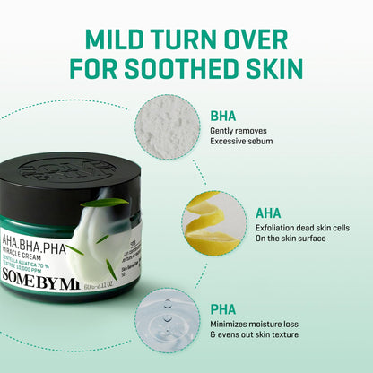 AHA.BHA.PHA 30 Days Miracle Cream 60mL