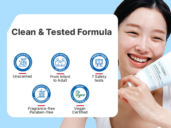 Ceramide Ato Concentrate Cream, 75mL