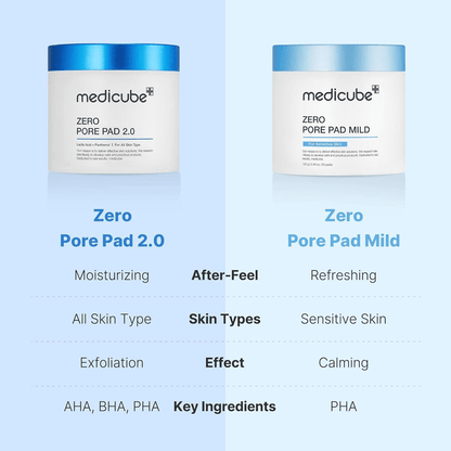 Zero Pore Pad Mild (70pcs)