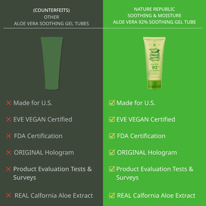 Nature Republic Soothing & Moisture Aloe Vera 92% Soothing Gel(Tube Type) 250ml
