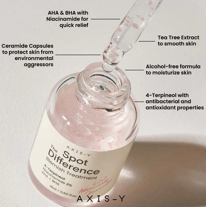 Spot the Difference Blemish Treatment 15ml