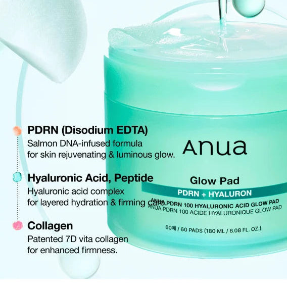 PDRN Hyaluronic Glow Pad 180mL (60EA)