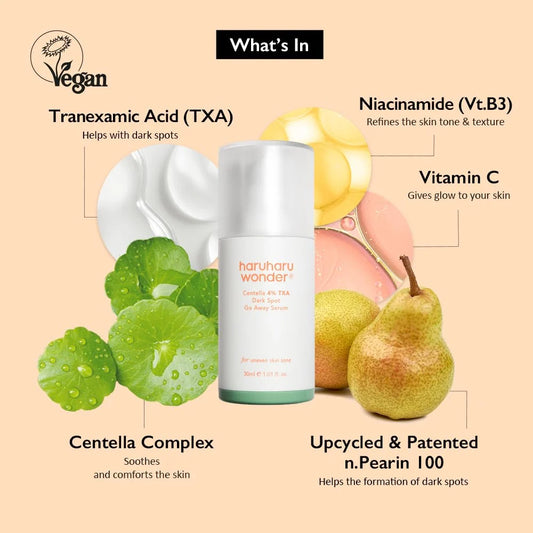 Centella 4% TXA Dark Spot Go Away Serum 30ml