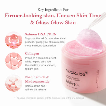 PDRN PINK Collagen Toning Gel Toner Pad 70ea