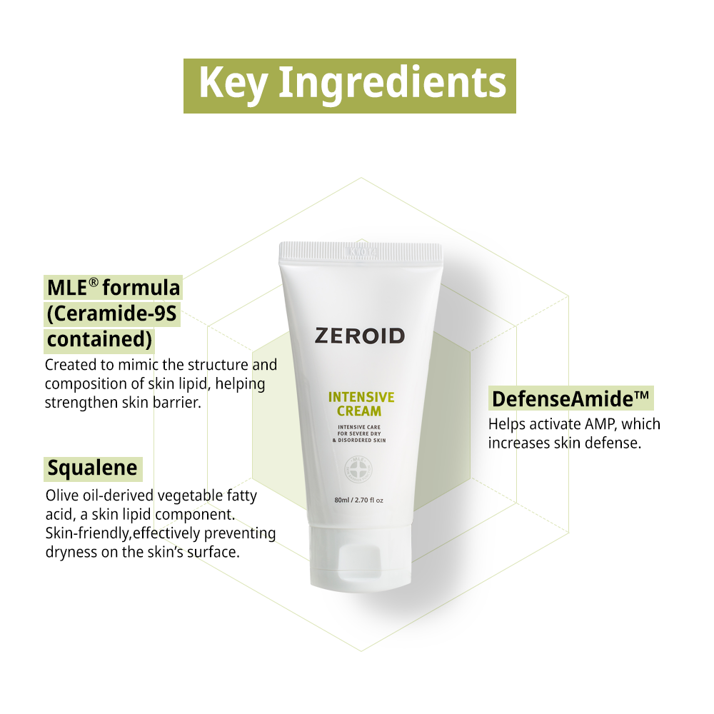 Intensive Cream 80mL