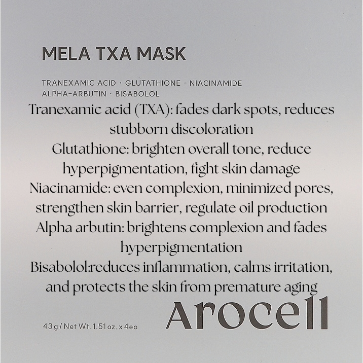 Mela TXA Mask (4ea)