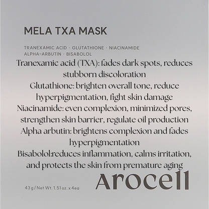 Mela TXA Mask (4ea)