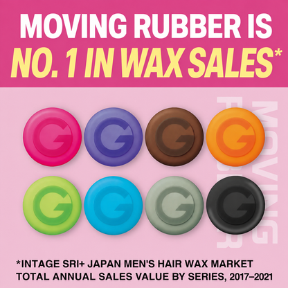 Moving Rubber, Cool Wet