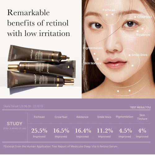 Deep Vita A Retinol Serum 30ml