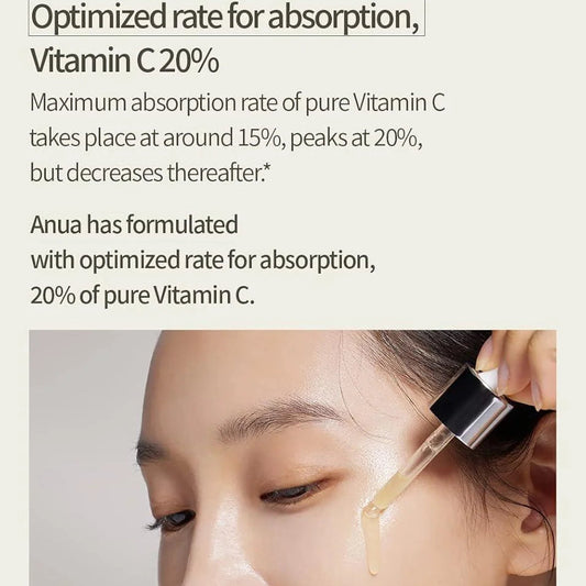 Vitamin C 20 Blemish Serum 20g