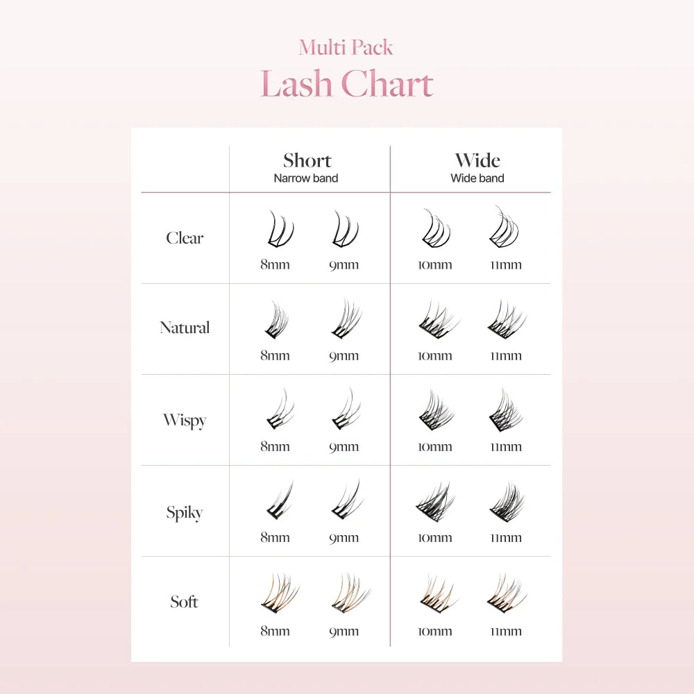 OLLIO No-Glue Lash Multi Pack Clear
