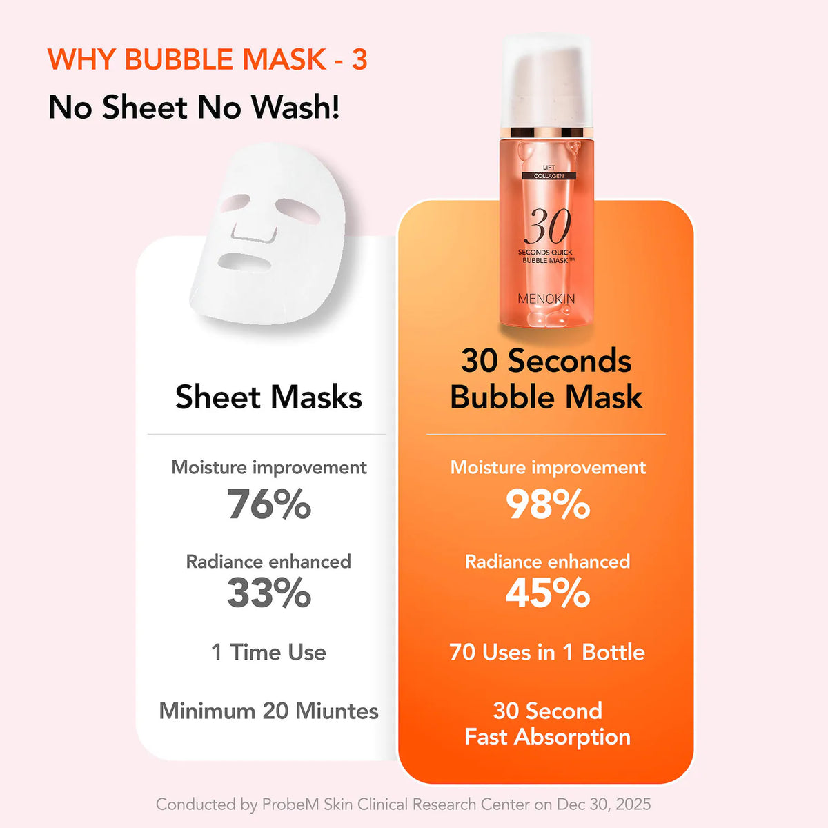 30 Seconds Quick Bubble Mask Lift 95mL